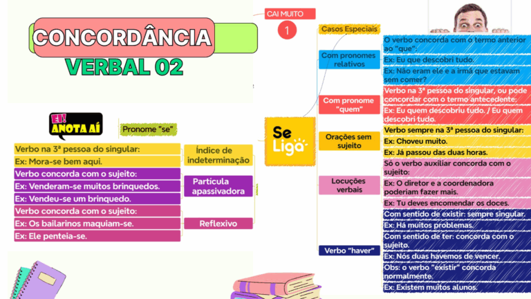 CONCORDÂNCIA VERBAL 02.pdf (1)